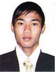 Kyaw Zin Phyo (MYA)