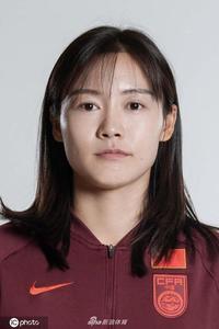 Wang Ying (CHN)