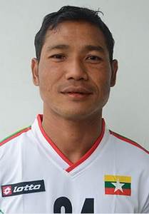 Win Min Htut (MYA)