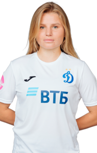 Marina Fedorova (RUS)