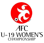 AFC Womens Championship U19