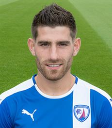 Ched Evans (WAL)