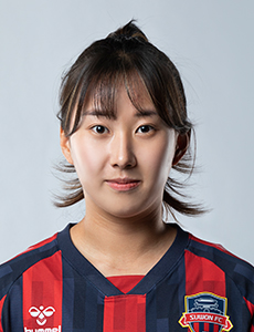 Choo Hyo-Joo (KOR)