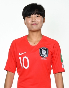 Ji So-yun (KOR)