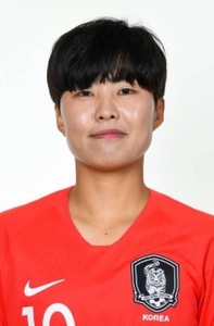 Ji So-yun (KOR)