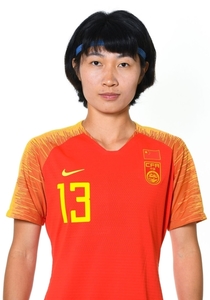 Wang Yan (CHN)