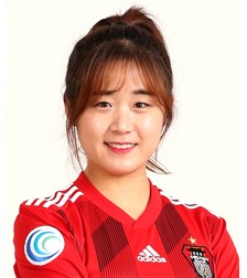 Seo Hyun-Sook (KOR)