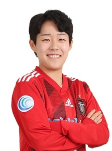 Yoon Ji-hyun (KOR)