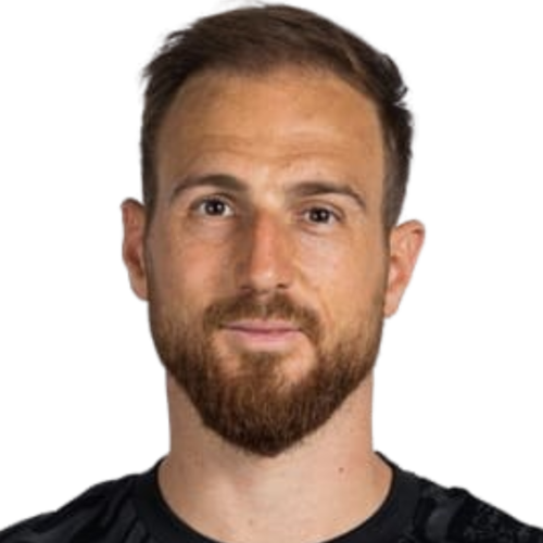 Jan Oblak