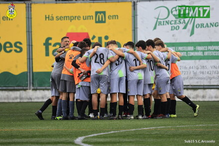 SC Arcozelo 1-1 Rio Ave