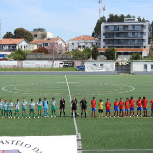 Castlo da Maia 0-3 Rio Ave