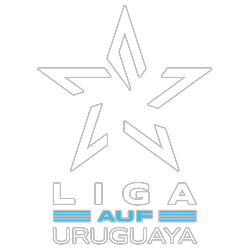 Campeonato Uruguayo 2025