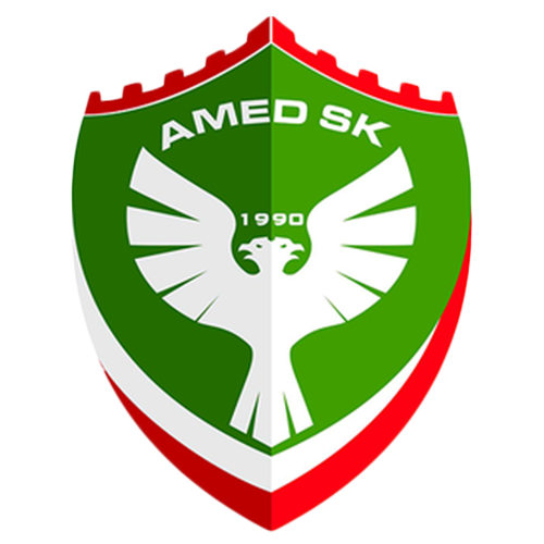 Amedspor SK