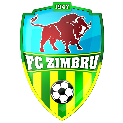 FC Zimbru