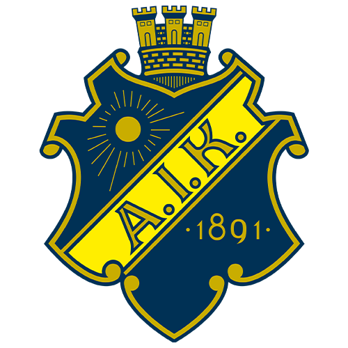 AIK