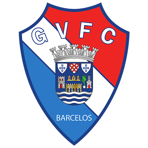 Gil Vicente U23