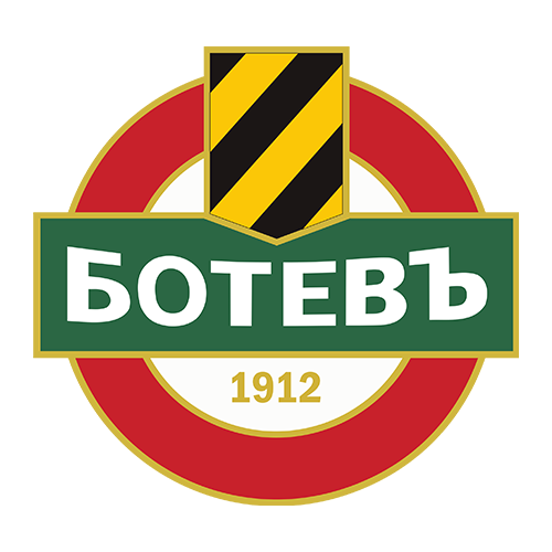 Botev Plovdiv B