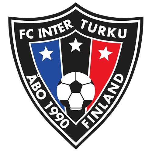 Inter Turku B