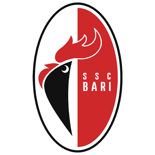 FC Bari 1908