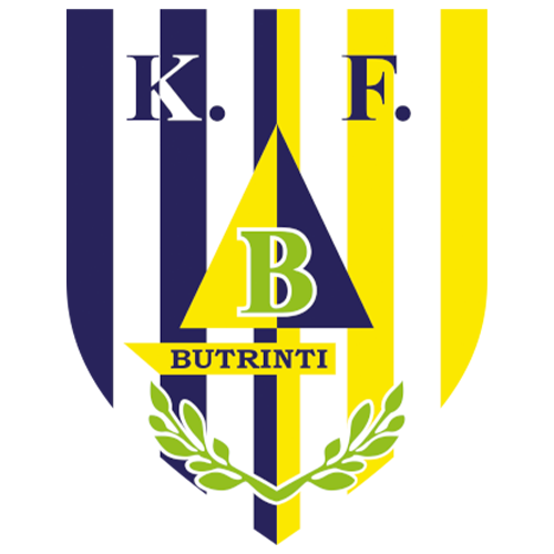 KF Butrinti