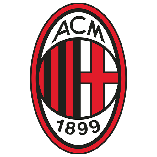 Milan Primavera