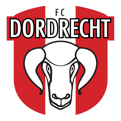 DS79 Dordrecht