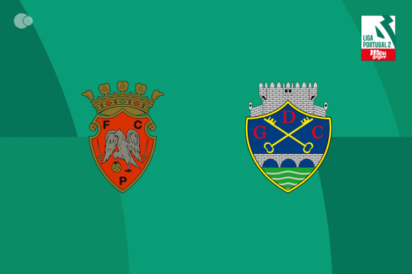 FC Penafiel e GD Chaves si dividono i punti in un pareggio senza reti